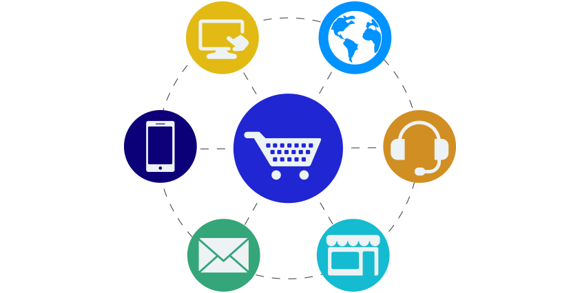 Imagem representando um ecossistema omnichannel com ícones de carrinho, smartphone, computador, email, loja física, suporte e globalização