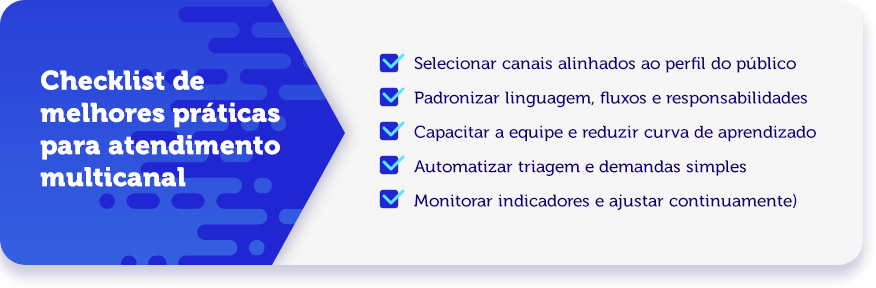 Checklist de melhores práticas para atendimento multicanal, incluindo seleção de canais, padronização de linguagem, capacitação da equipe, automação de triagem e monitoramento de indicadores.